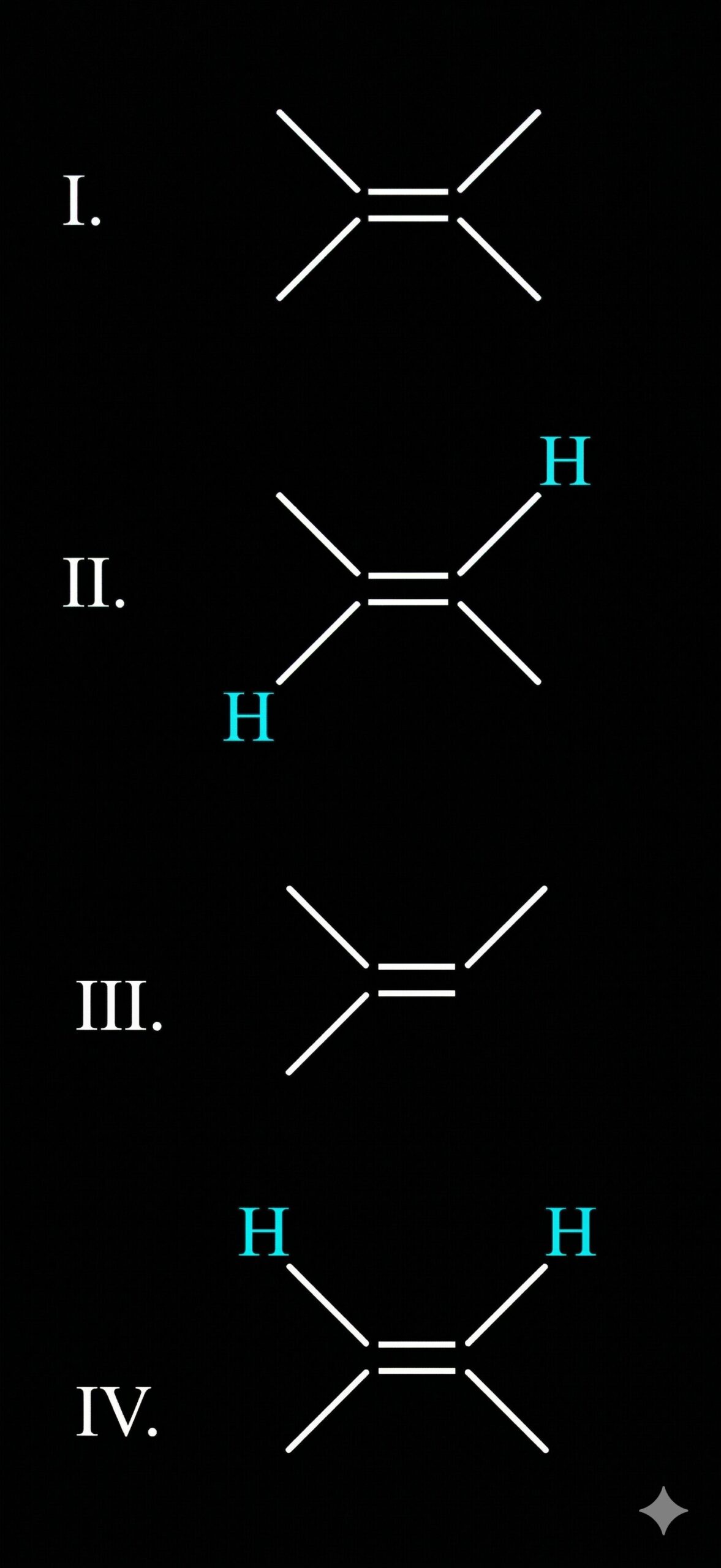 JEE Main 2026 Hydrocarbon question showing four alkene structures I, II, III and IV for stability comparison