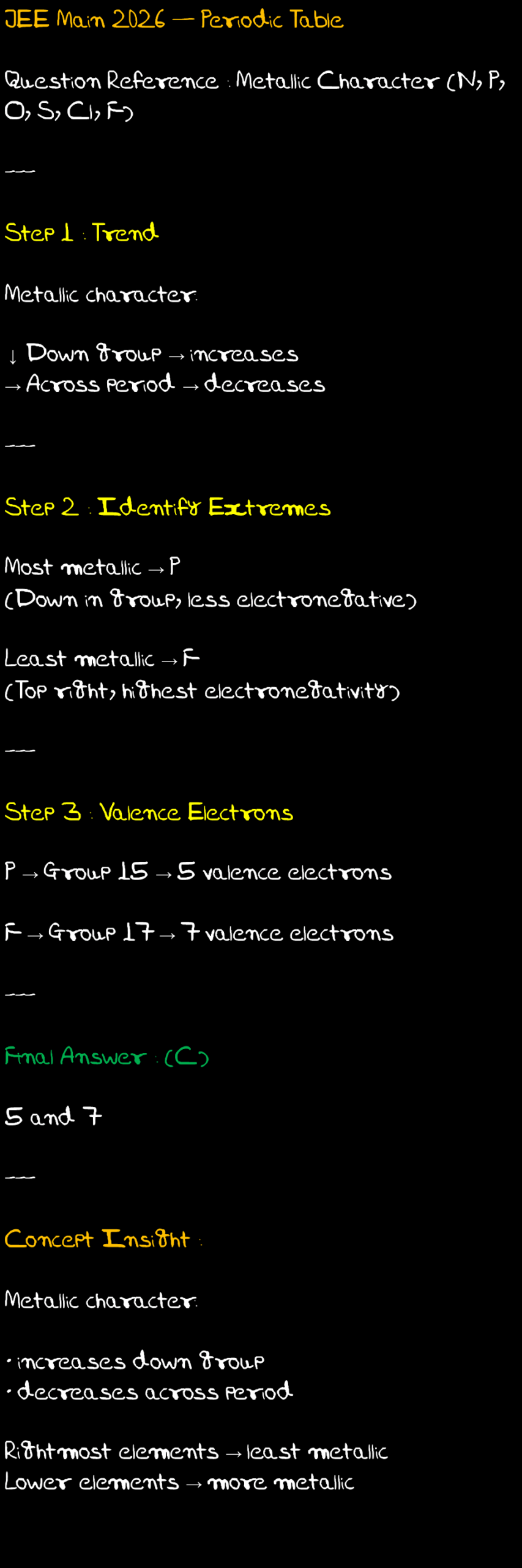 Handwritten solution explaining metallic character comparison in periodic table for JEE Main 2026 question